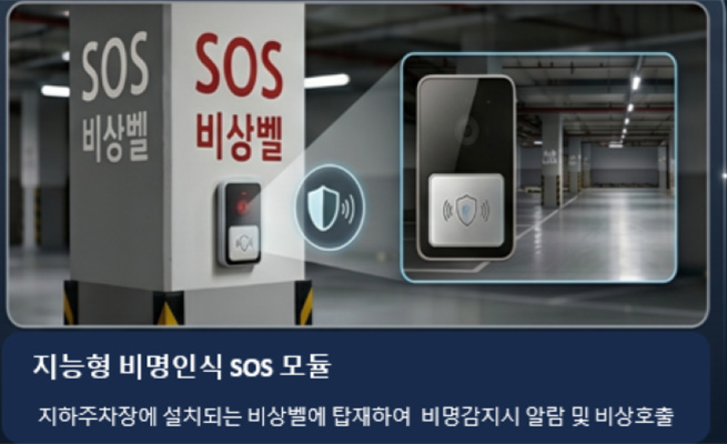 워치독이 함께 합니다